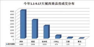 闲林人口_昨天B4线开进闲林,一片欢声笑语(2)