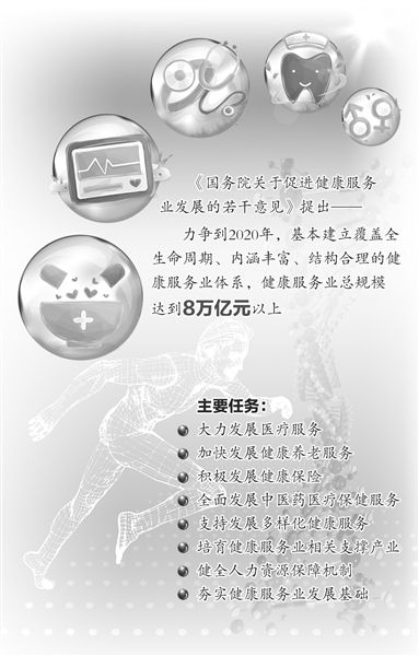 8万亿元健康服务业商机来啦 多元办医获政策力