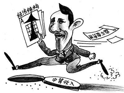 中产阶级_中产收入陷阱