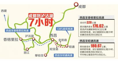 成都7小时自驾到泸沽湖