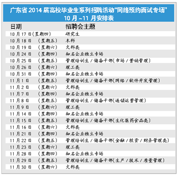 应届生校园招聘_应届生校园招聘下载(3)