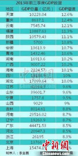 荆州市地图_2018年荆州市gdp(2)