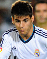 皇马2+0+马拉加球员评分卡巴列罗门神水平!