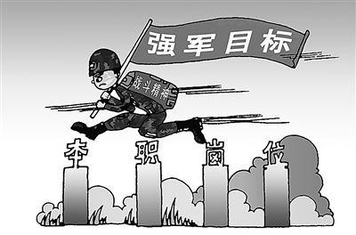 强军实践最佳平台是本职岗位