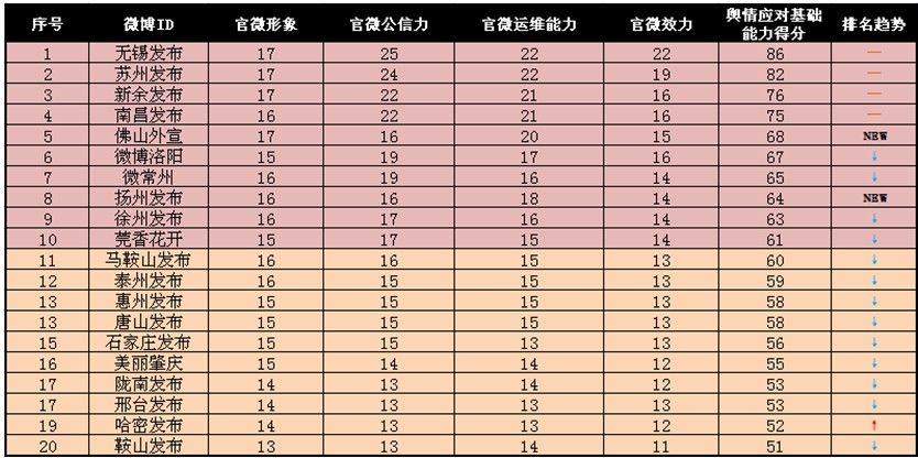 力量排名_团结就是力量图片(2)