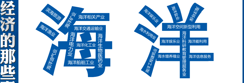 打开!海洋与天空交响乐 - 儋耳 - 儋耳