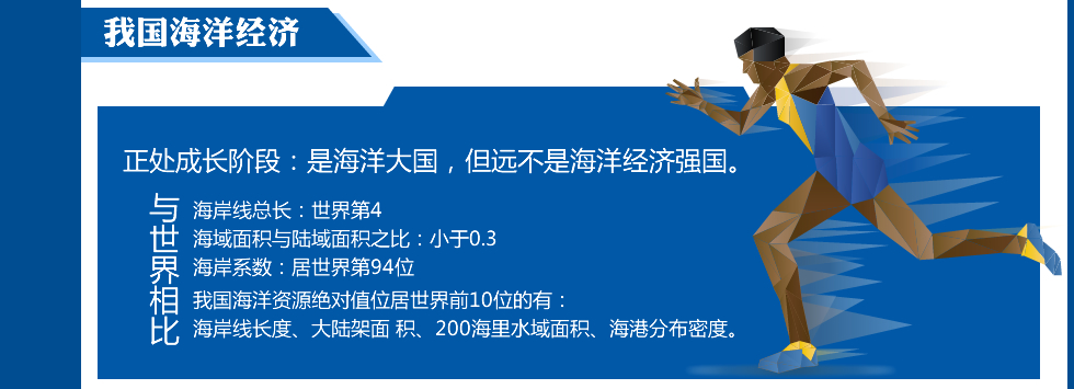 打开!海洋与天空交响乐 - 儋耳 - 儋耳 打开!海洋与天空交响乐 - 儋耳 - 儋耳