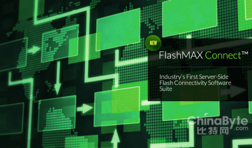 FlashMAX Fabric应该是FlashMAX Connect的进一步发展