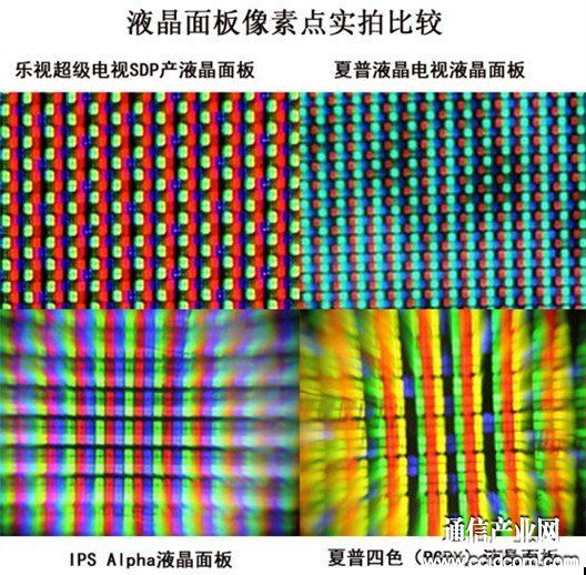 乐视夏普屏_电脑与乐视tv无线同屏_乐视曲屏电视怎么样