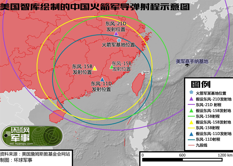 　　各类中国导弹发射高超音速飞行器的射程示意图。