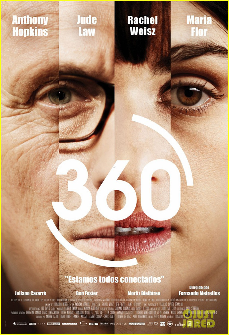 洛新片《360》全新海报曝光 四张人脸聚拢