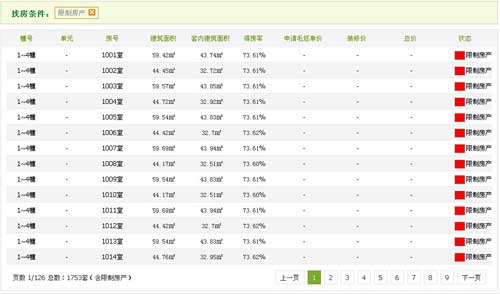 汪姓的人口_汪姓头像图片大全(3)