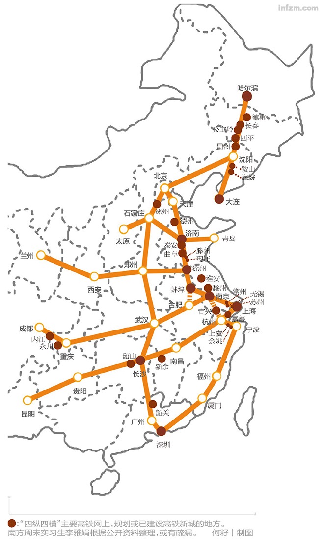 中国铁路四纵四横线路图片