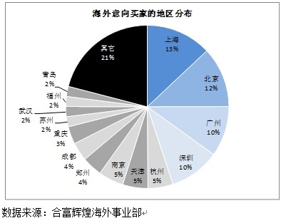 我国人口政策首要任务_...长效机制健全 人口政策调整积极扩大消费(2)