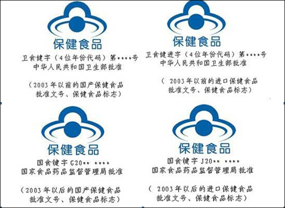 圖為衛生部和國家食品藥品監督管理局批准的兩類保健食品標誌.