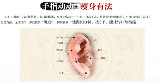 小安第五招,按按"饥点"安华卫浴提醒您,瘦身须适度,健康最重要.