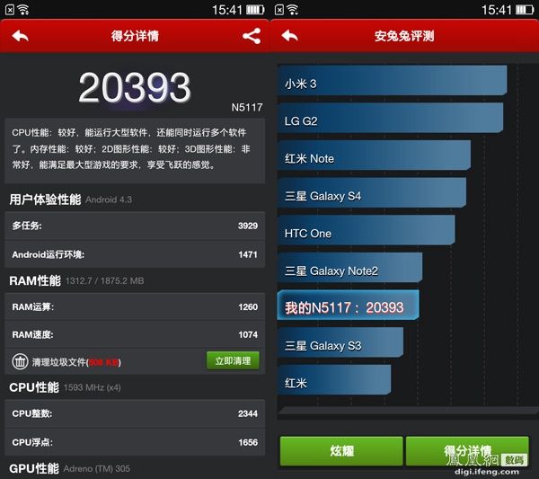69 首页 69 69 查看内容  安兔兔跑分 但笔者在实际体验过程中