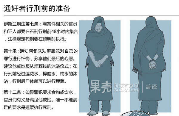绝对怵目惊心——石刑stoning