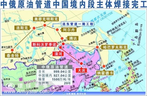 中俄输油管道线路图图片