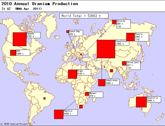 2010年世界铀产量为53663吨,中国为827吨