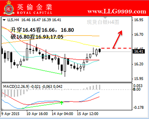 贵金属交易策略下载(手机版贵金属交易平台有哪些)