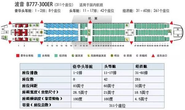 GJ8871航班座位图图片