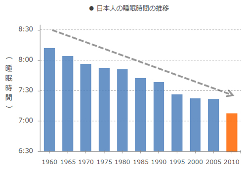 日本每年人口_日本出生率创1899年来低位 央行或印钱送给怀孕家庭(3)