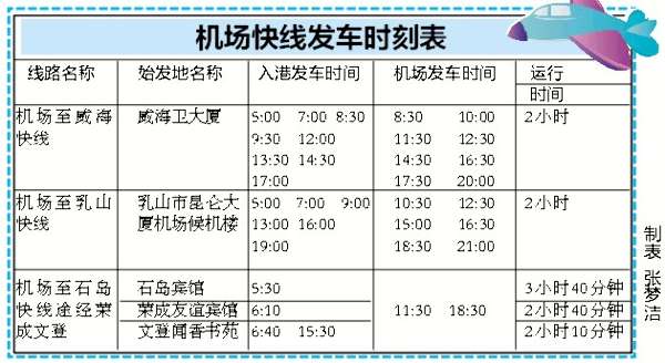 烟台蓬莱国际机场今日启用