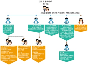 四川集体经济总量_四川地图(3)