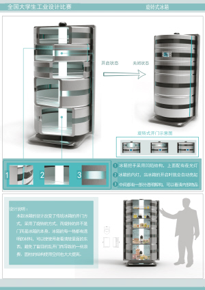 他们设计的冰箱会旋转