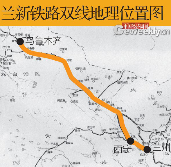 兰新铁路双线甘肃段:那些"无人认领"的生态伤害