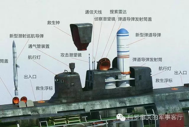 中国最新型093b核潜艇服役,可垂直发射巡航导弹