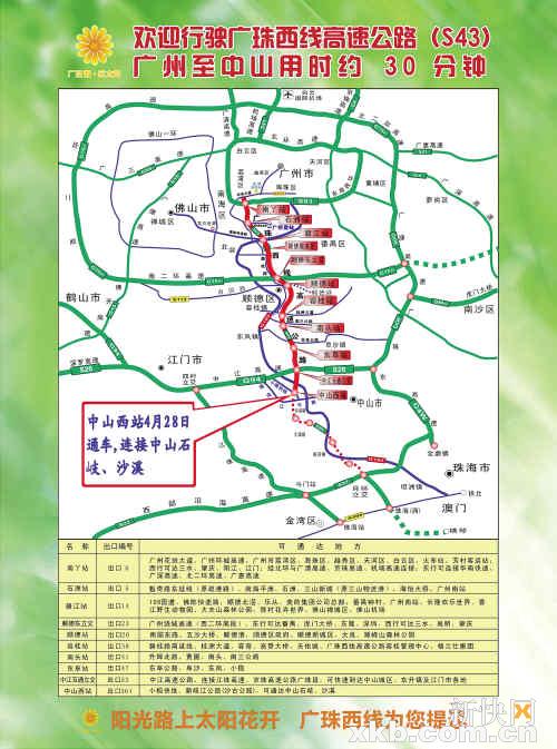 广珠西线高速示意图.