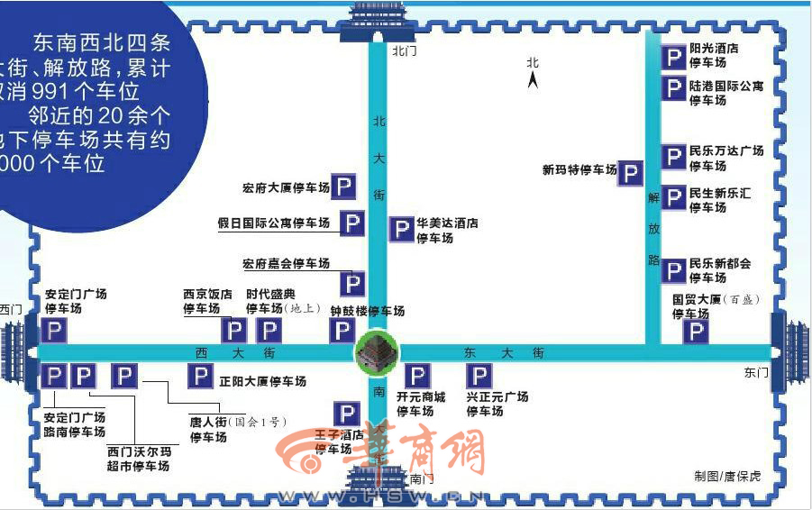 9月17日,西安南,北大街人行道率先禁停;一个月后,东,西大街及解放路的