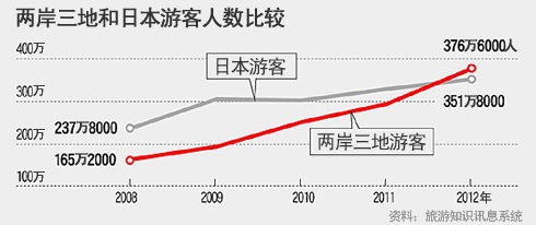 湖北天盟集团老总(3)